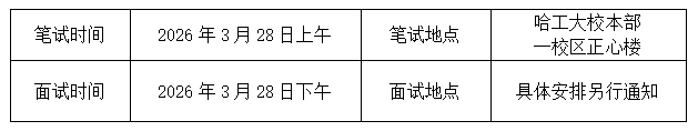 C23
